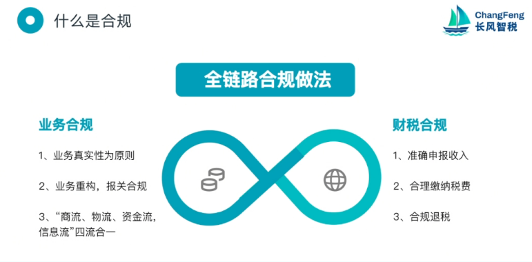 卖家多店群报税,被罚218万