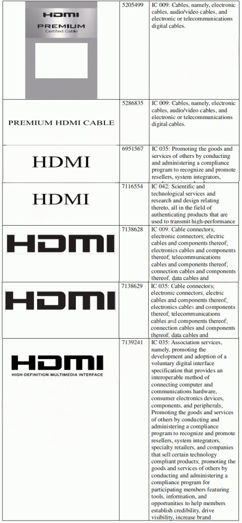 大批卖家在用的产品关键词竟是商标!恐有上千家店铺被告侵权!