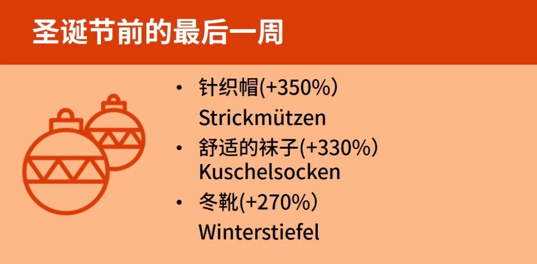 大数据助你冲刺德国年末旺季！爆款与新趋势一把抓