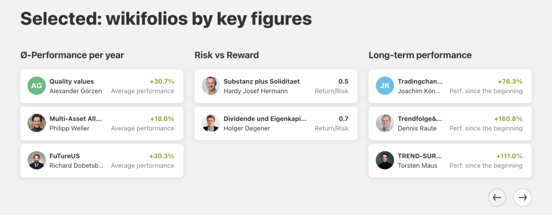 “收割”欧洲散户,这个投资平台做成了金融MCN