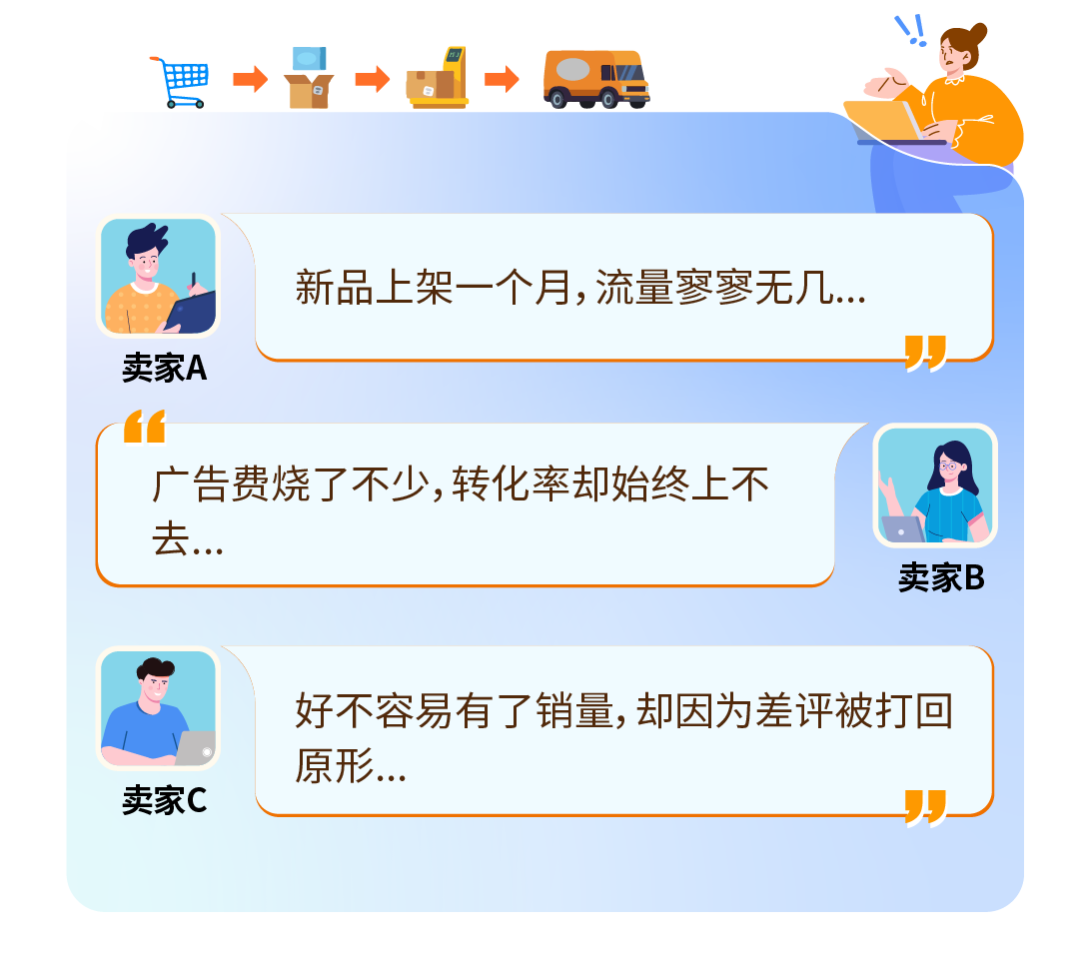 新品出单转化率提升30%！亚马逊新品冷启动高效实战指南首发！