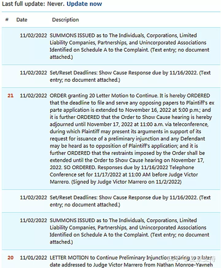 时隔一年再度发案！爆火玩具Tee Turtle 章鱼娃娃近期维权，代理律所THOITS LAW！速看最新案件进展！
