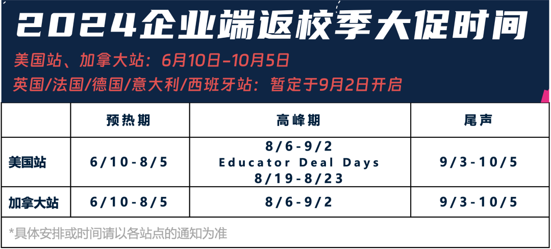 重磅｜2024年亚马逊返校季活动将于6月-9月举行，请北美、欧洲站卖家尽快提报！