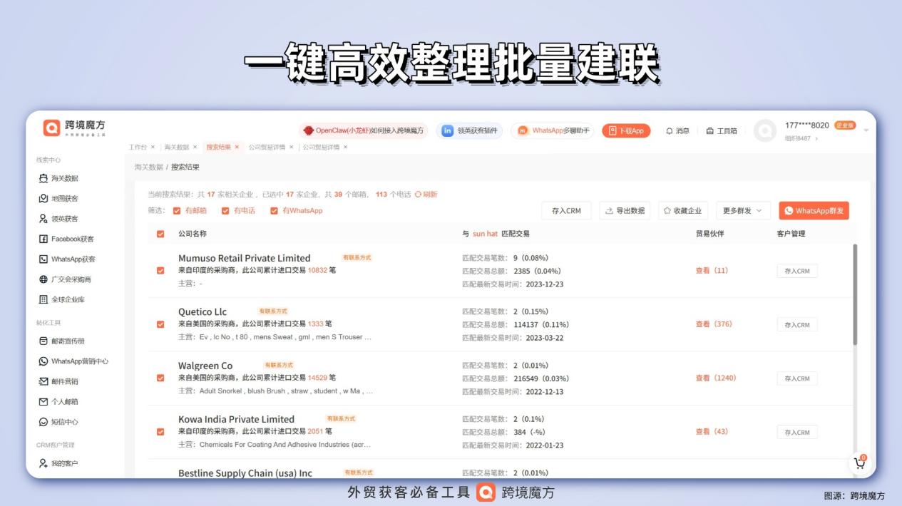 防晒帽出口旺季拓客，海关数据精准预判市场需求