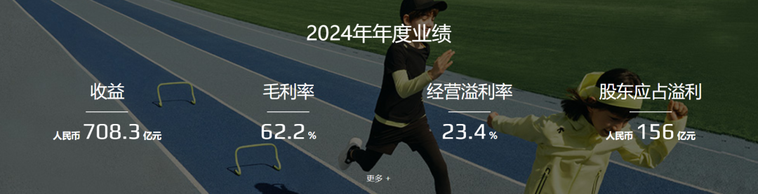 深度解读：安踏全球化的三极战略