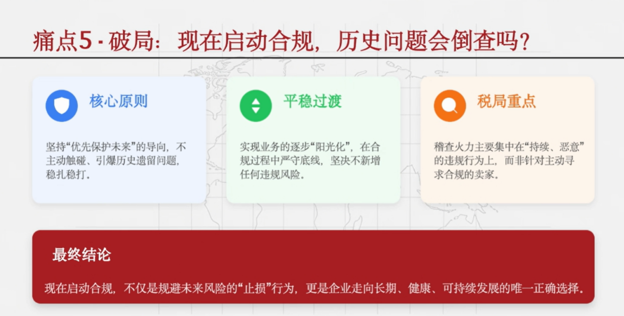 跨境电商合规“大实话”！直面六大痛点，十大方案这样选