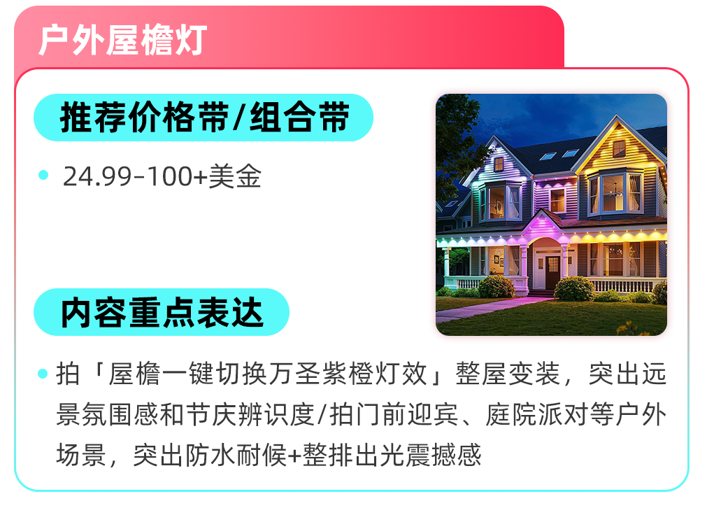TikTok Shop美区跨境POP家装商家秋冬高潜爆品拆解，抢跑旺季！