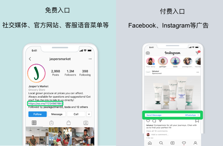 WhatsApp 發(fā)送營銷消息如何收費(fèi)？