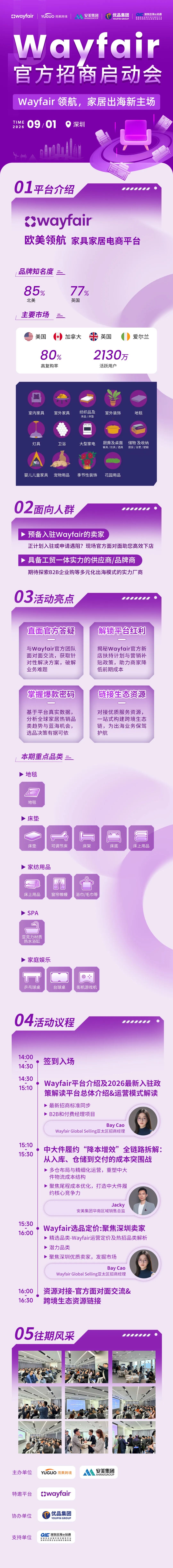 客单价312美刀！一批卖家在这个“冷门平台”闷声发财