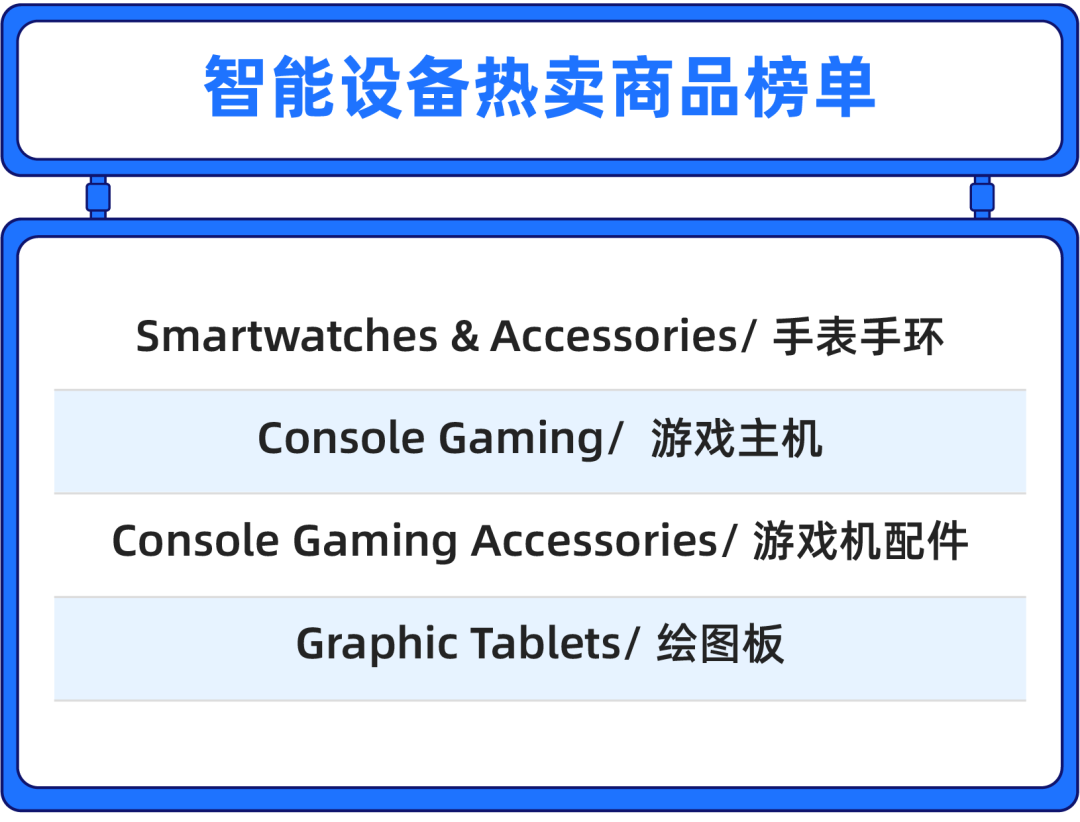 数码家电情报局 |“元宇宙”VR眼镜热度大涨，小家电以新奇制胜东南亚