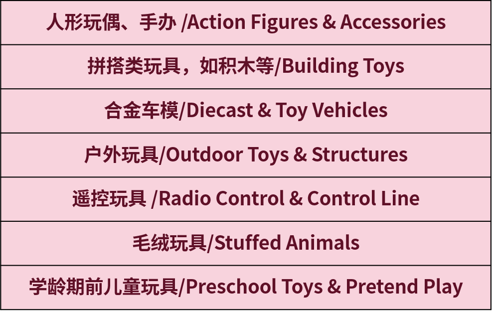 冲刺假日购物季，留给跨境卖家准备的时间不多了~