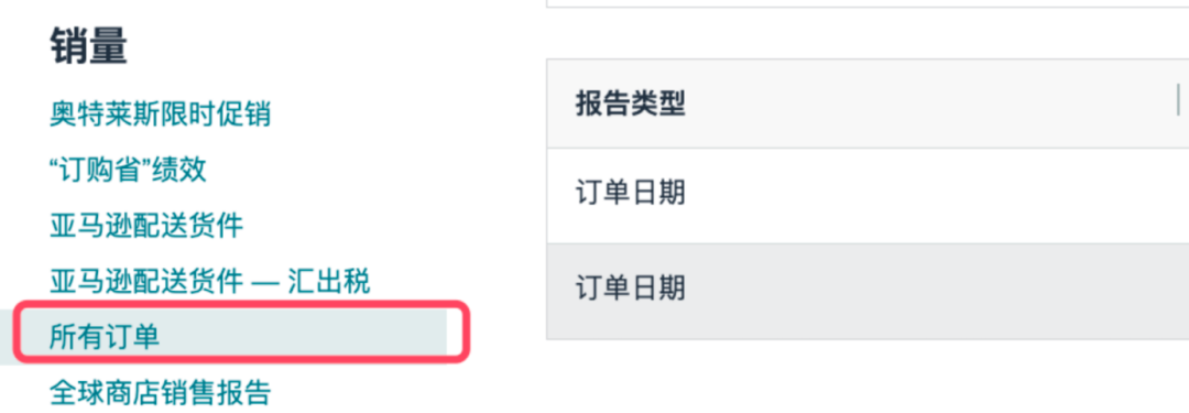 关税上涨后如何准确计算店铺利润