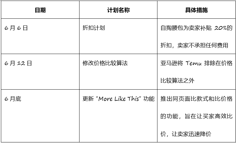 “品控狂魔”日本,真的对Temu上瘾了?