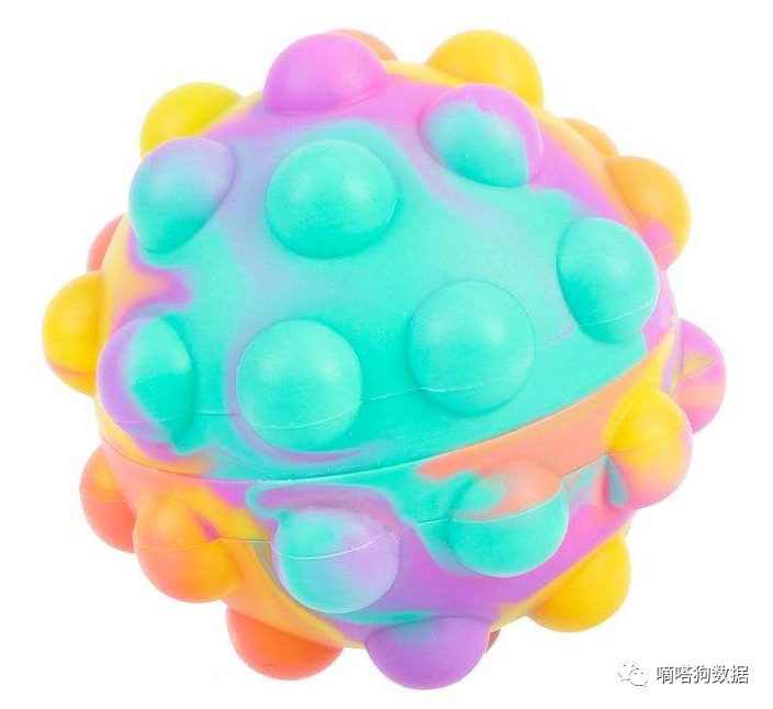 变成“球”后更受欢迎了？TikTok爆款解压玩具Popit的产品新变化