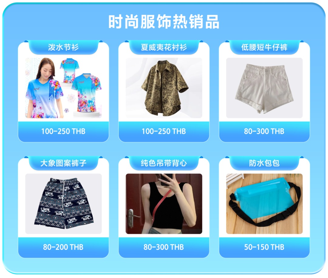 东南亚掘金正当时！把握泼水节前哨战，冲刺Lazada Mega级大促！