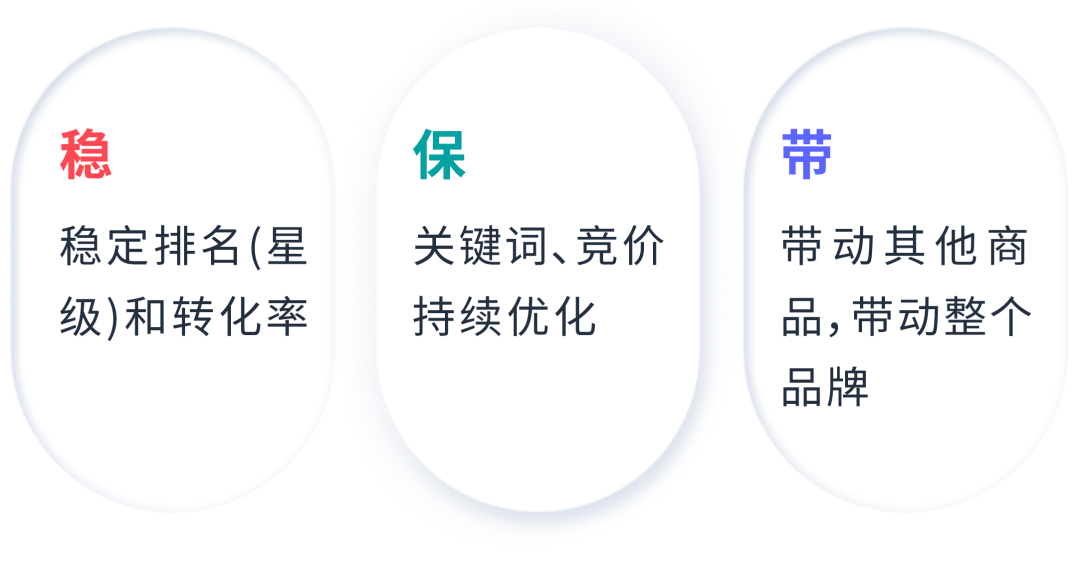 如何“挖”到优等关键词，助力广告荣登首页首位