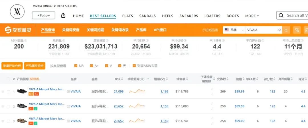 字节投资，用废塑料瓶做鞋子，登上美国Top10女鞋榜