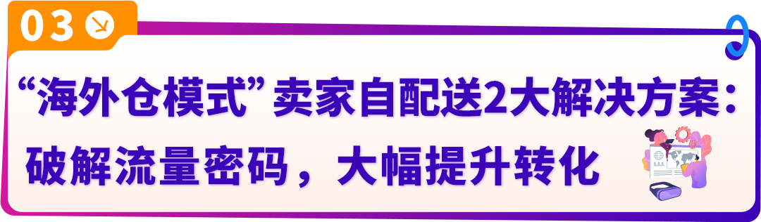 最全最新！亞馬遜賣家自配送解決方案，中國直發(fā)貨模式+海外倉模式