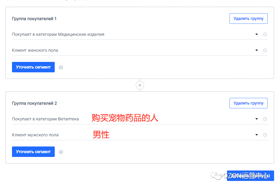 俄罗斯OZON平台如何设置限时秒杀活动！7大活动助你冲上TOP榜！（超详细攻略！）
