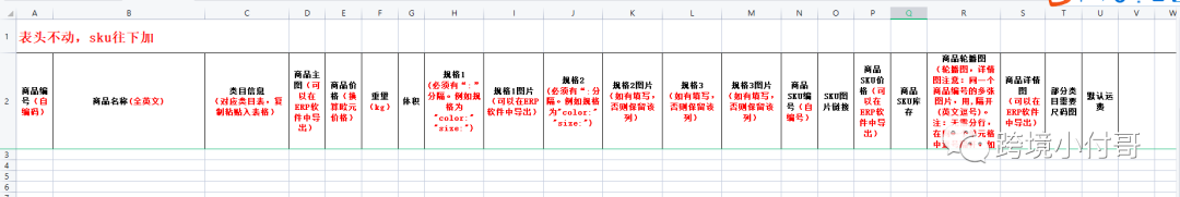Voghion平台为什么能异军突起？定位欧洲市场的Voghion是否能够成为中国卖家出海的新选择？