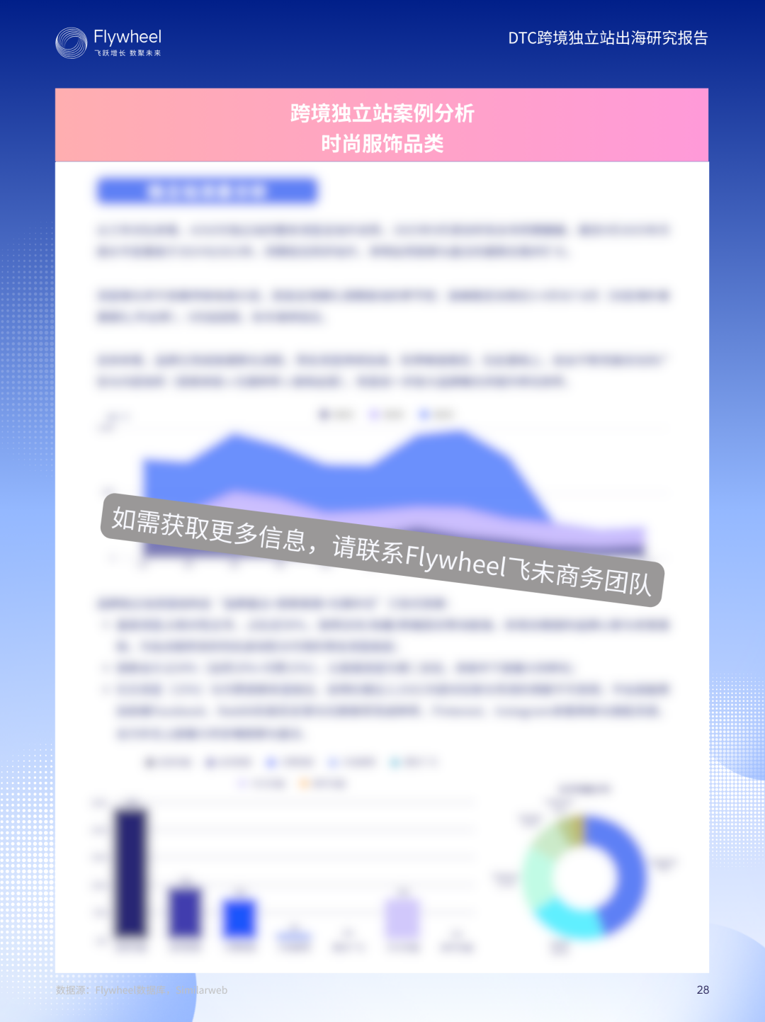 《DTC跨境独立站出海研究报告》：增速62%！从0到1拆解独立站增长模型
