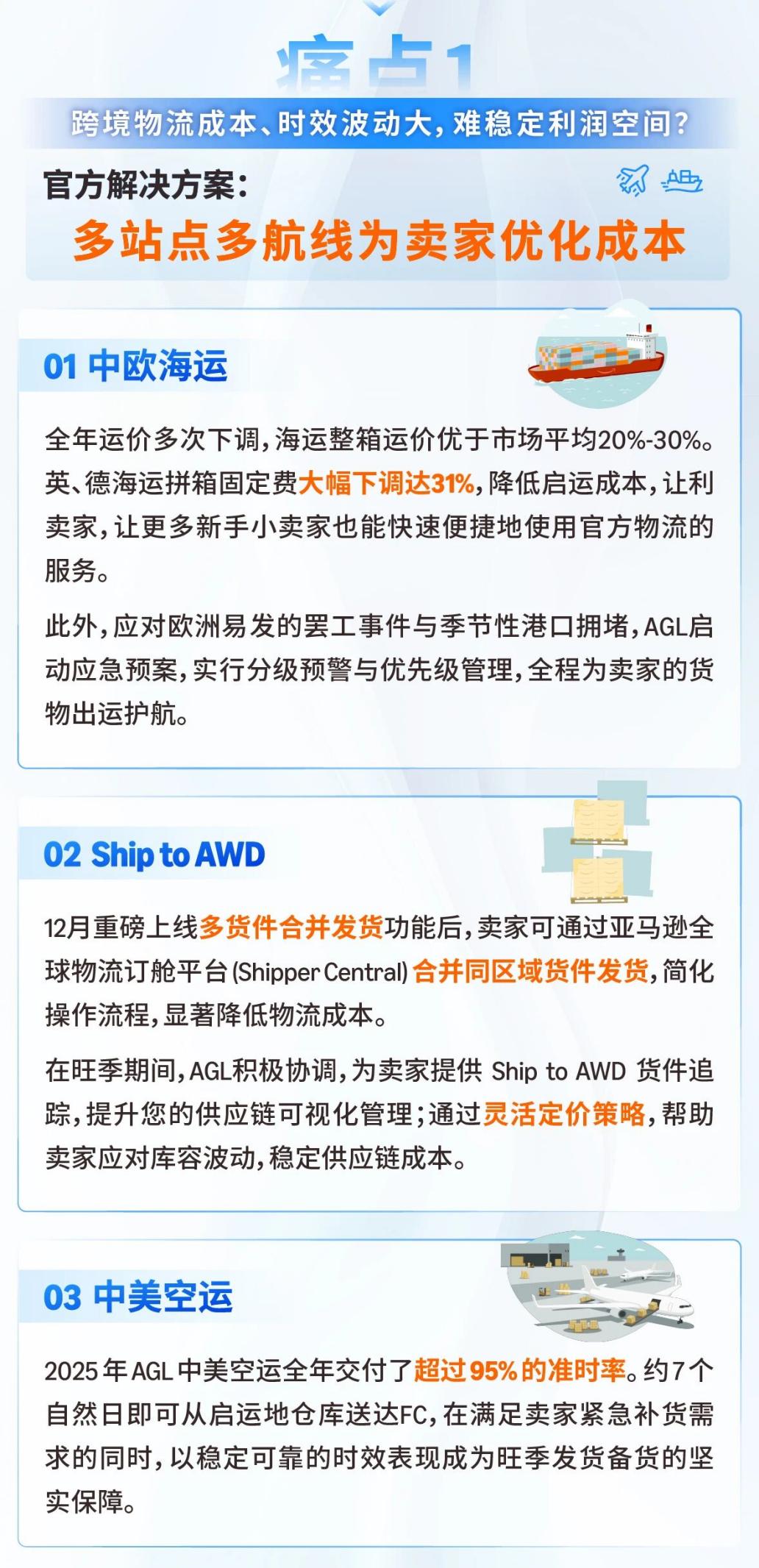 亚马逊AGL放大招，解锁跨境物流省钱新方式
