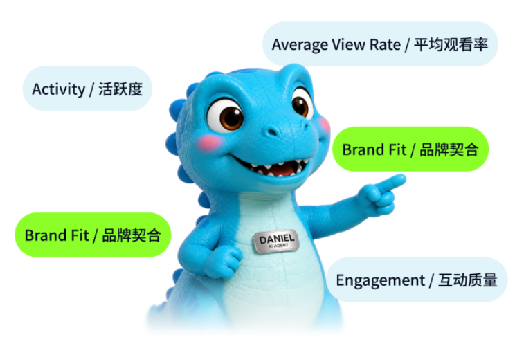 亚太第一|GOC 拿下 YouTube Creator Partnerships API 权限,推出 Agent Daniel
