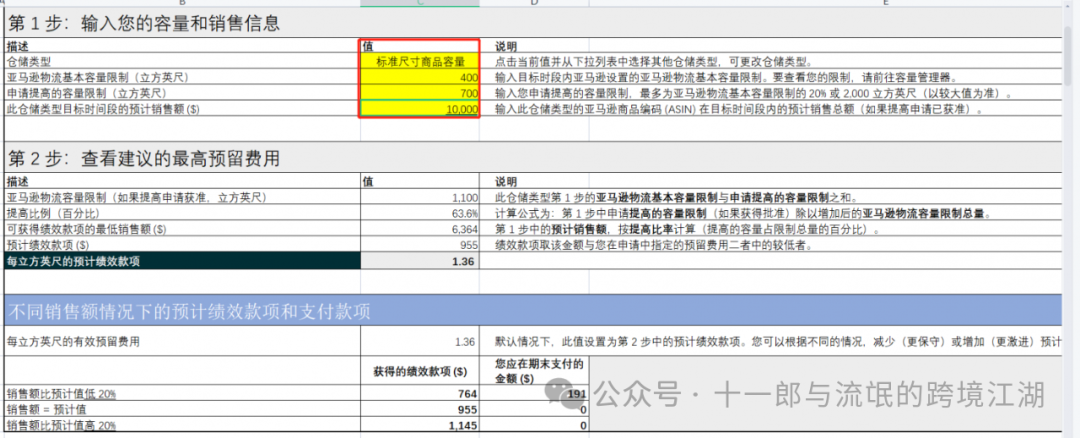 亚马逊容量管理器Capacity Manager