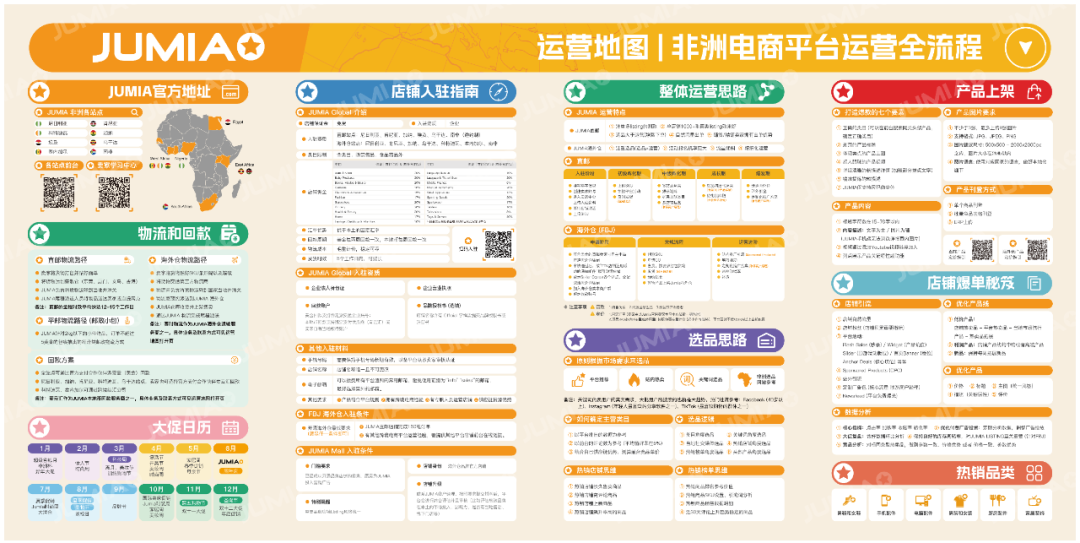 Jumia运营大礼包上线！预约直播抽惊喜福袋
