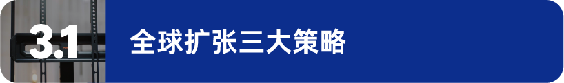 500%销售暴增！10年达成别人30年目标，他靠这招在亚马逊高流量转化