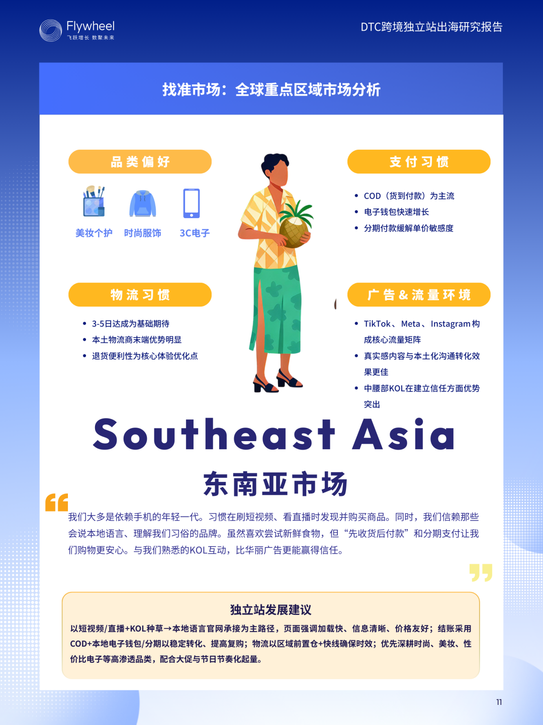 《DTC跨境独立站出海研究报告》：增速62%！从0到1拆解独立站增长模型