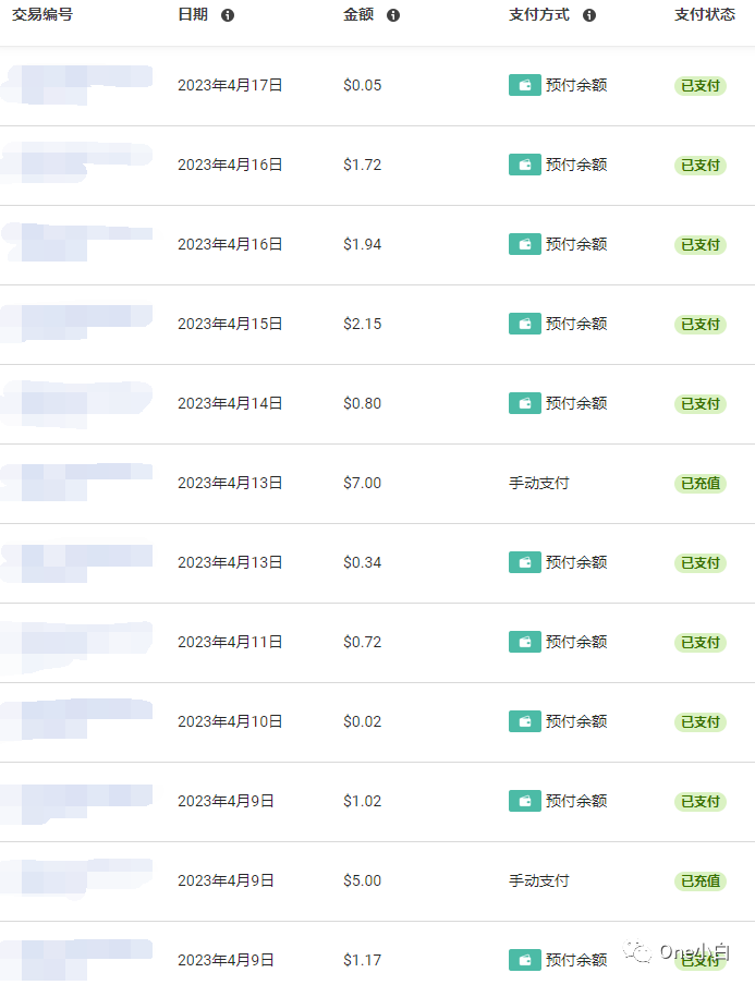 如何创建 Facebook 广告帐户？