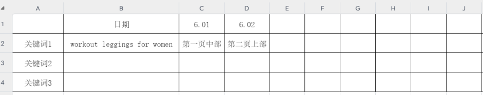 最全的新手小白亚马逊运营SOP指南