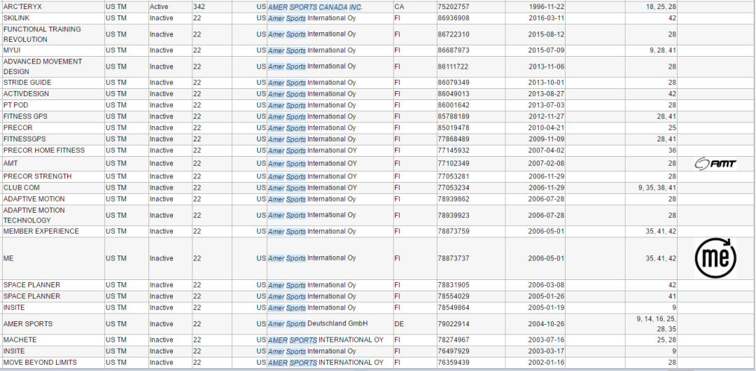 侵权大扫荡!1100+店铺被起诉,有卖这些产品的立即下架!