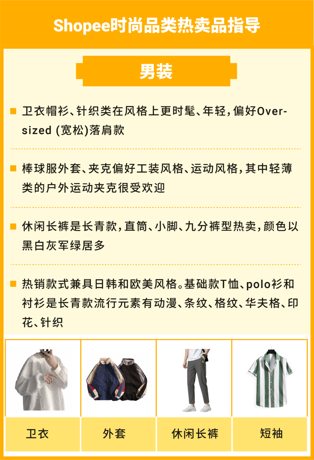 2023年强势开局! 新卖家启航大礼包最高获5000美金, 成就每一种出海可能