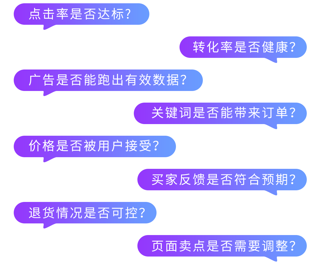 新手做亚马逊不用瞎选!AI选品8步法,精准挖掘细分蓝海