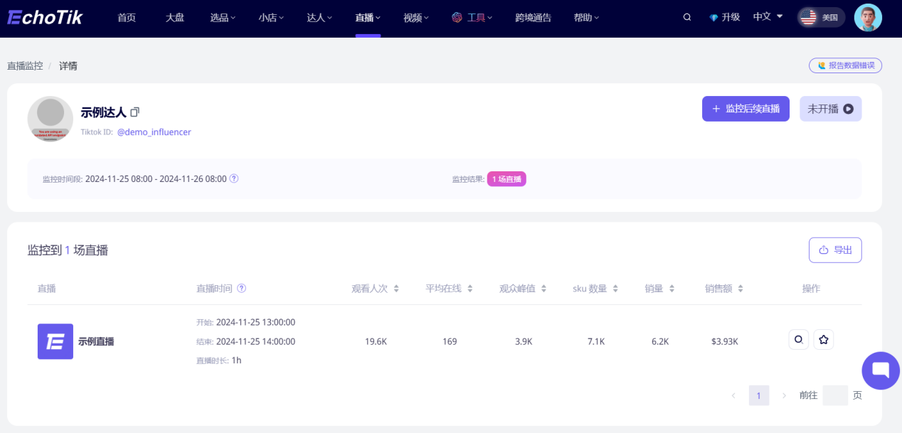 Tiktok数据分析工具介绍V1.0,哪款能提高运营效率?