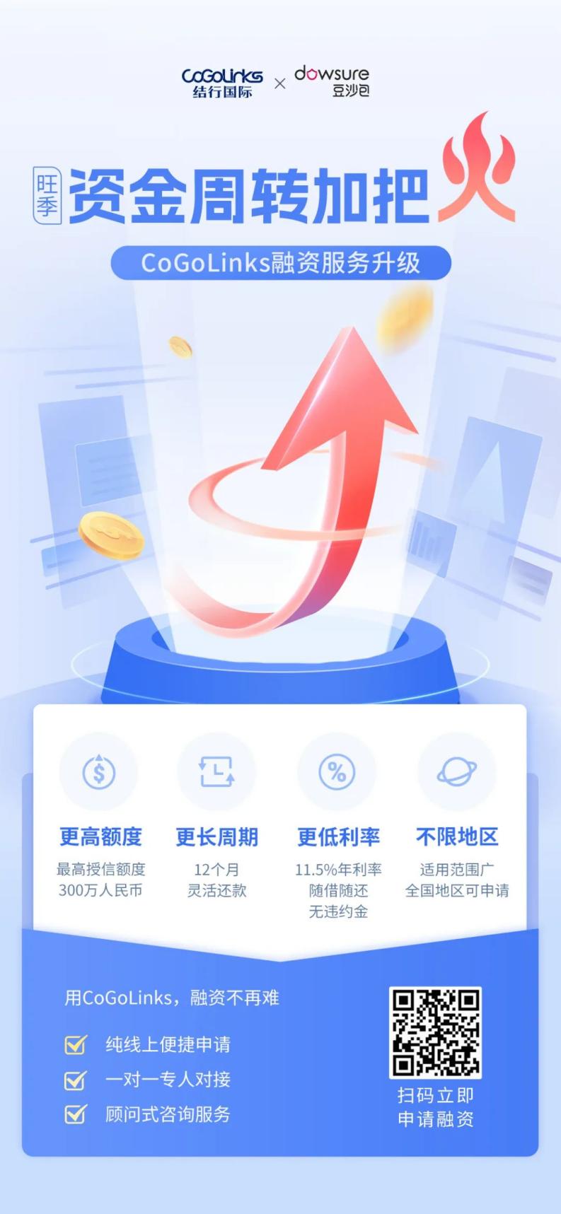 旺季资金周转加把“火”,最高授信300万!