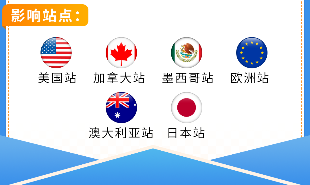 重要消息：亚马逊将于2026年3月31日起终止共享库存政策