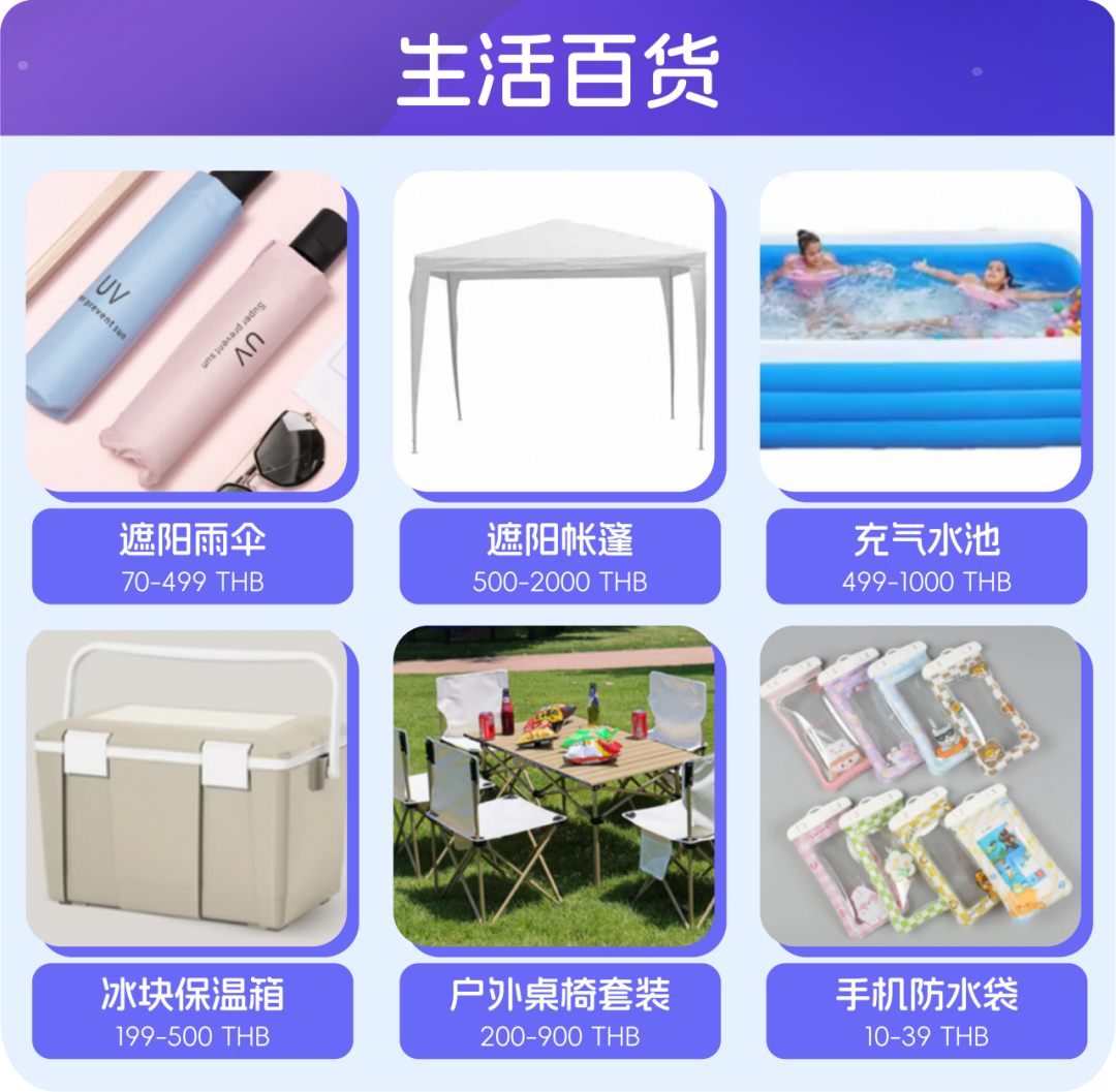 3月泰国趋势|抓住热季&泼水节前哨战!冲刺平台Mega级大促