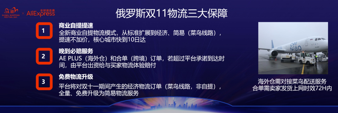 3倍平台补贴，全新物流服务，专项扶持最具趣味感双11