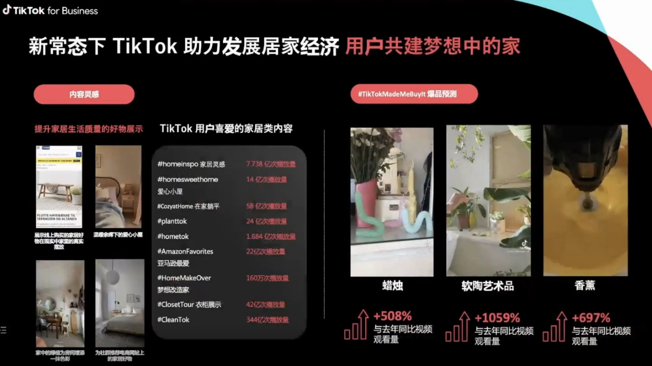 TikTok上三大爆款类目运营技巧及数据分析