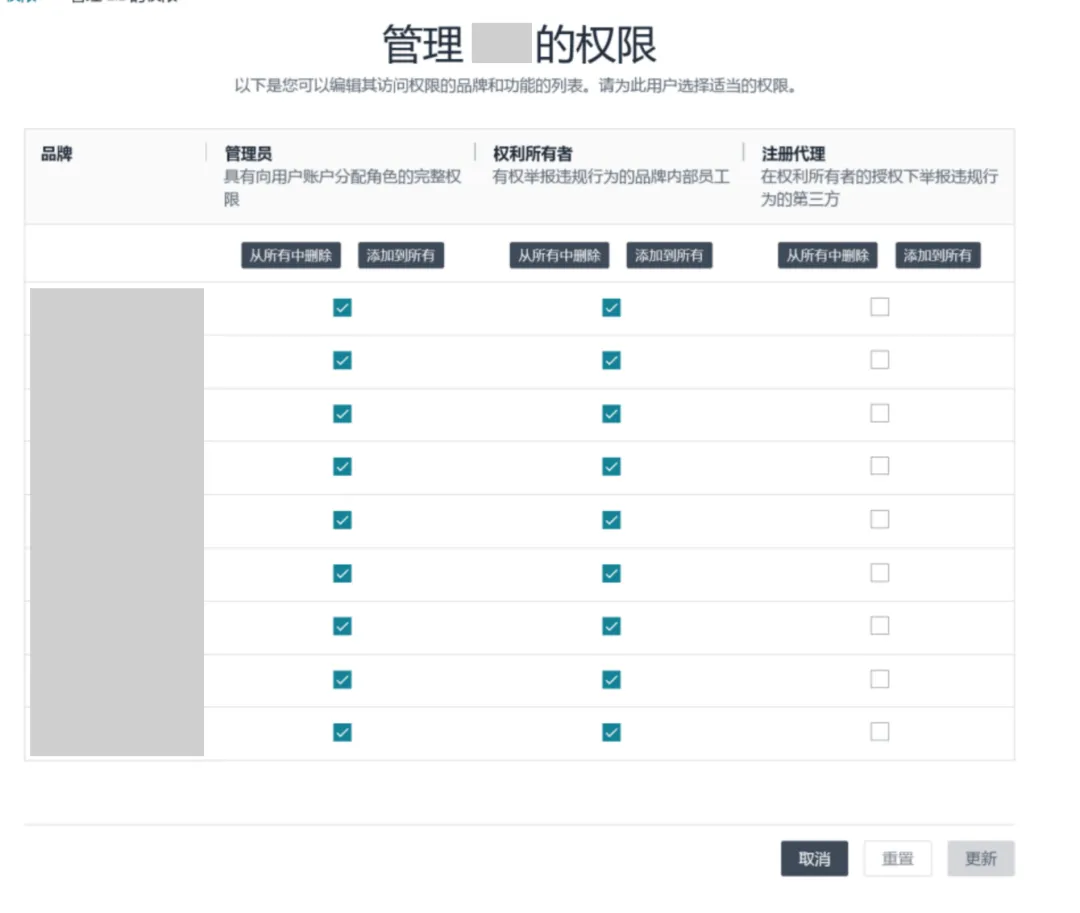 亚马逊品牌账户角色搞不清？3步教你搞懂5个角色设置法