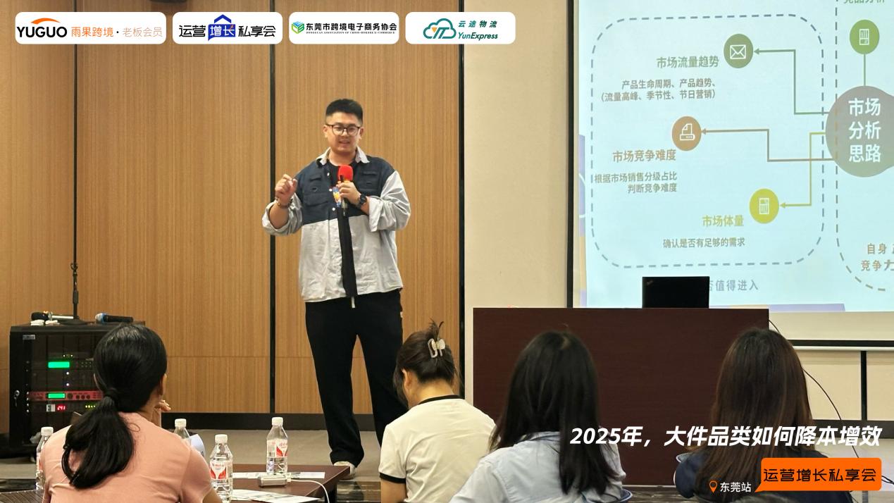 雨果跨境“运营增长私享会”第㉗期：大件品类出海选品攻略及降本增效新打法