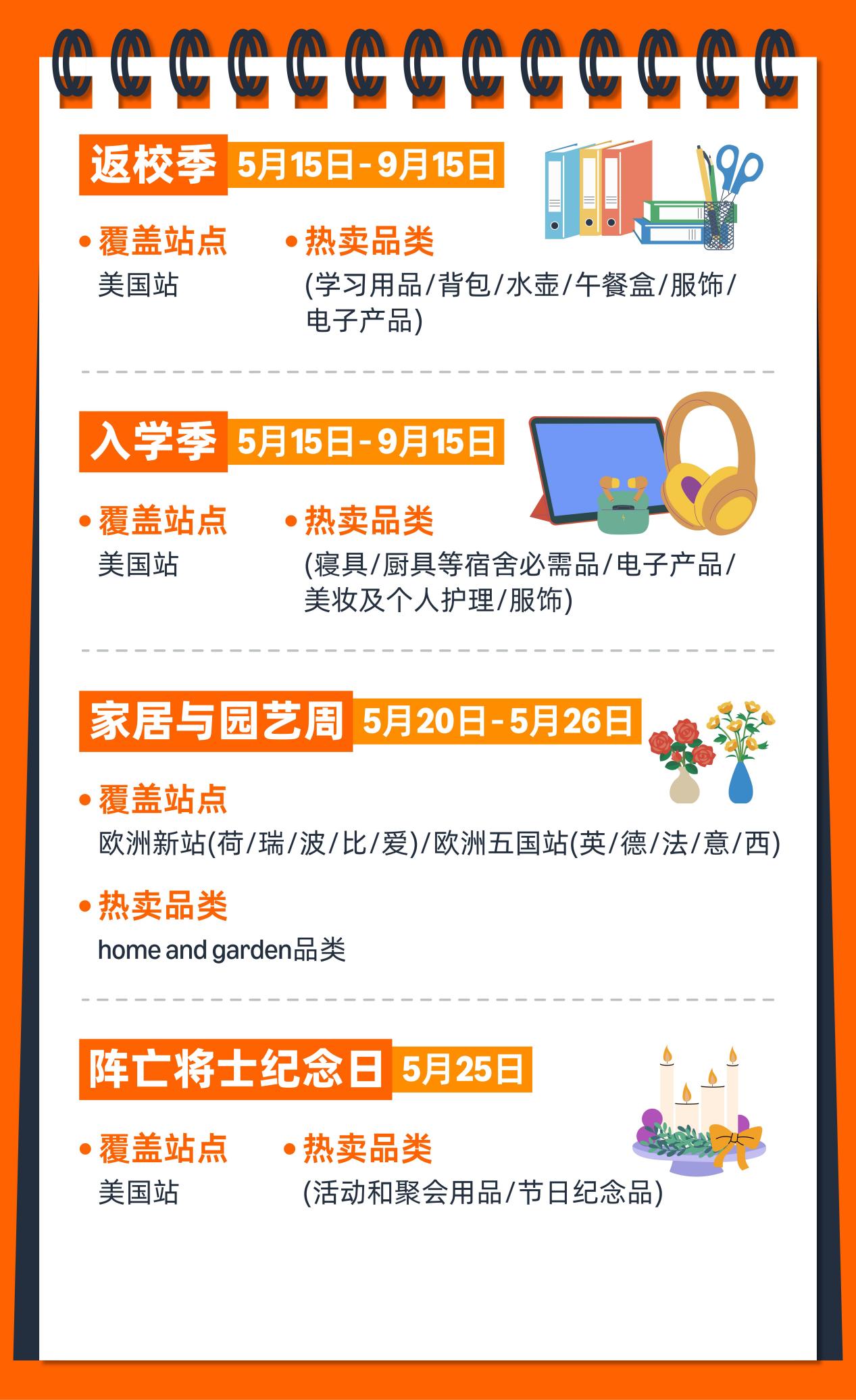 2026亚马逊大卖日历火热出炉，点击开启爆单之旅！