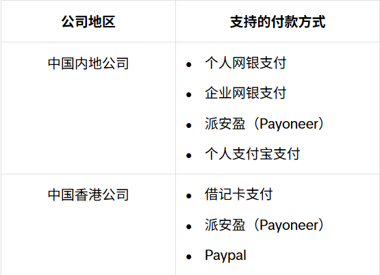 中国跨境商家可入驻！TikTok Shop墨西哥跨境POP开店攻略