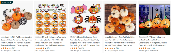 抓紧自查!万圣节爆款专利下证,大批热销listing面临侵权风险!