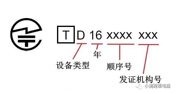 【干货】日本出口常见认证-JATE认证、METI备案