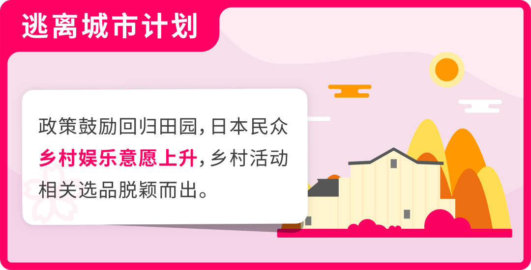 藏不住了！亚马逊全球开店跨境峰会爆出4大选品利好，2024商机预测