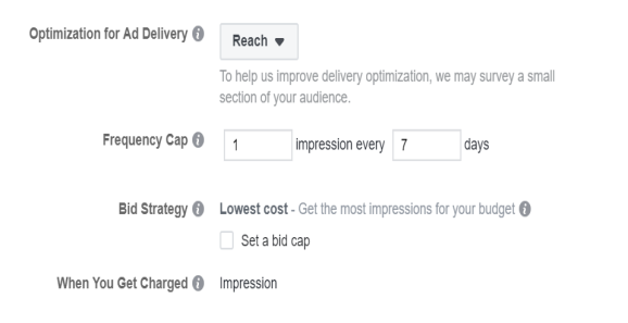Facebook广告进入疲劳期该怎么办？